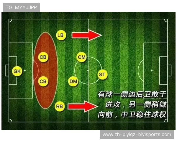 足球比赛中的战术布置与阵型分析