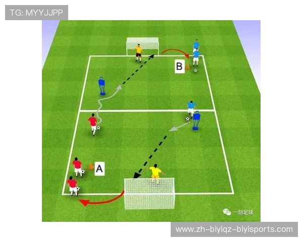 足球训练中的进攻套路练习与创造力培养